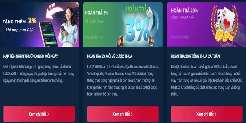 Thưởng hàng ngày Mostbet
